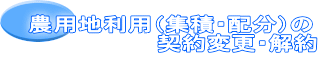 農用地利用（集積・配分）の 　　　　　　　　契約変更・解約